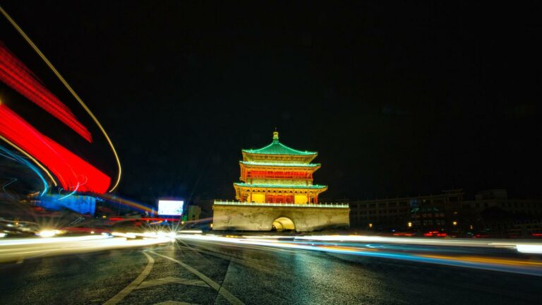 Der Glockenturm in Xian